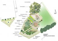 Bauerngarten - Umgestaltung
